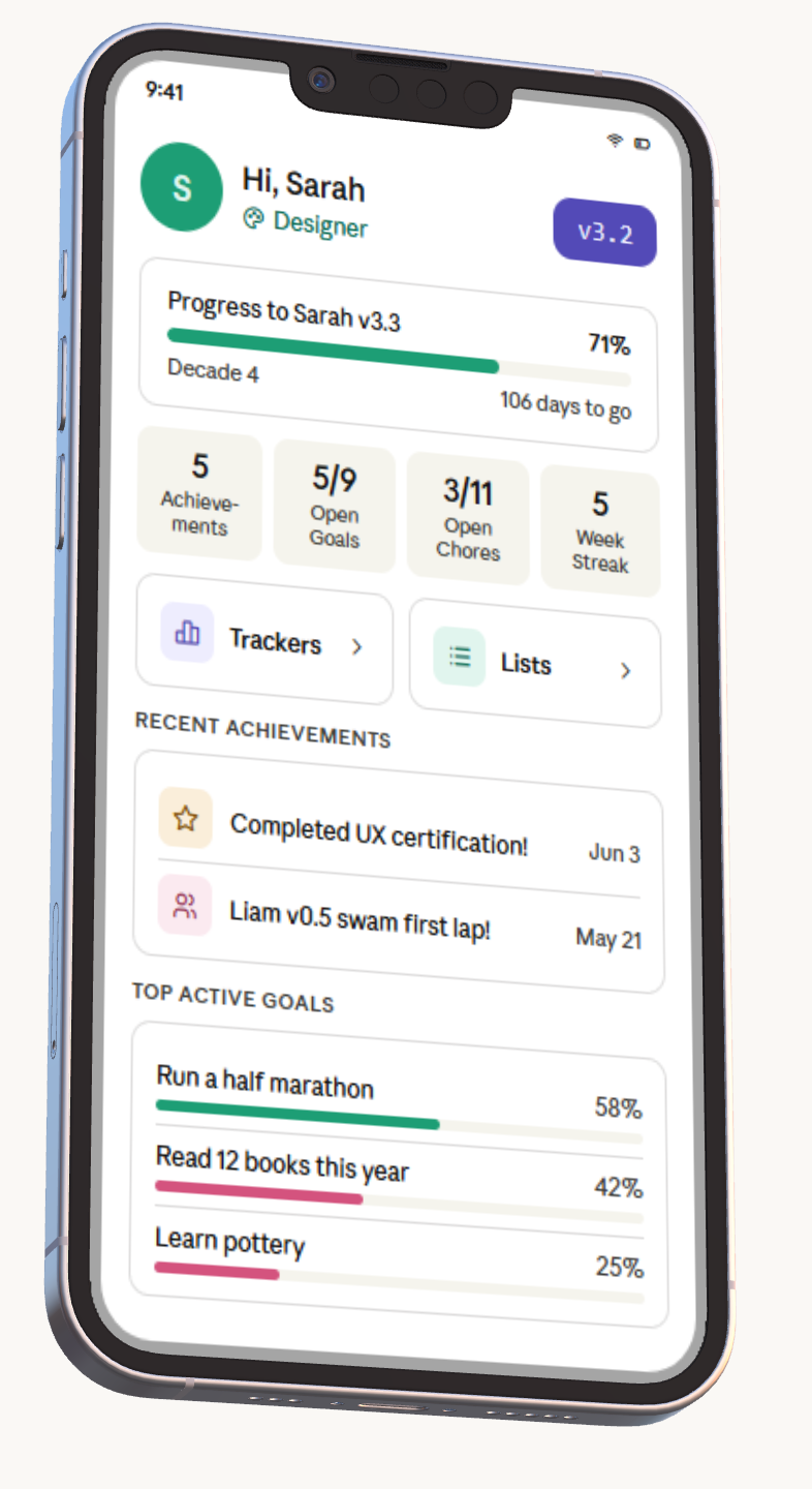 PersonVersion dashboard